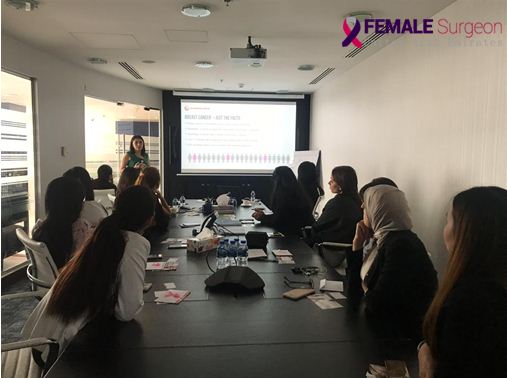 Breast awareness program of Alzahra by Dima abdiljabbar @ zia medical center 5 Breast awareness program