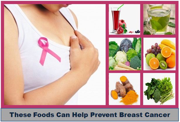 breast surgery dubai