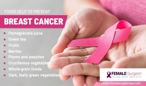 8 Foods to Help Prevent Breast Cancer!!!