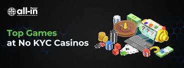 Online Casinos Without Verification What You Need to Know