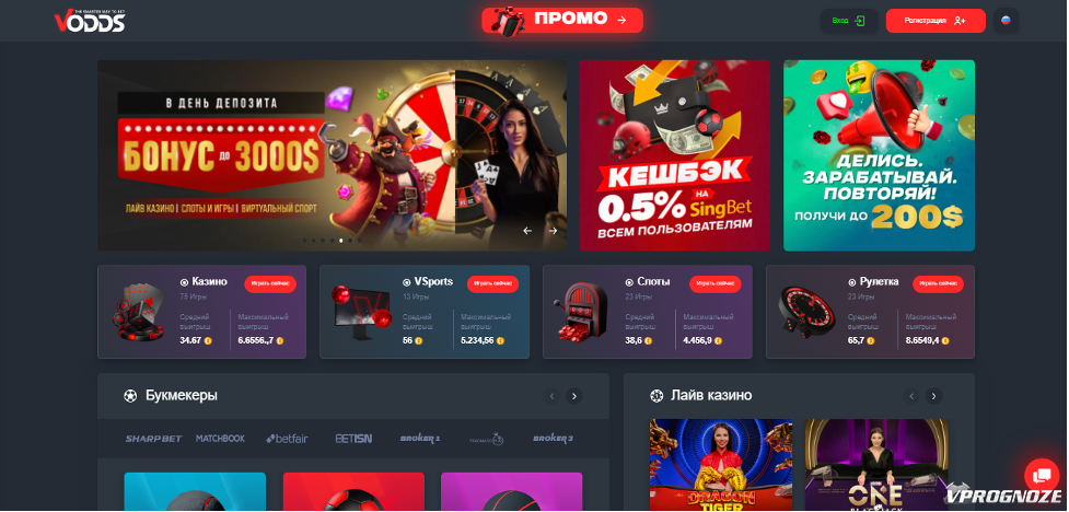 Слоты онлайн как частота бонусных раундов влияет на игру Слоты онлайн как частота бонусных раундов влияет на игру