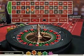 Echtgeld Roulette Casinos Die aufregende Welt der Casinospiele